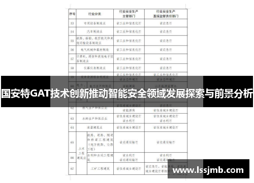 国安特GAT技术创新推动智能安全领域发展探索与前景分析