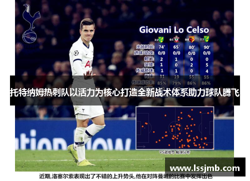 托特纳姆热刺队以活力为核心打造全新战术体系助力球队腾飞