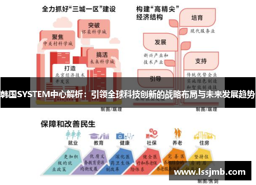 韩国SYSTEM中心解析：引领全球科技创新的战略布局与未来发展趋势