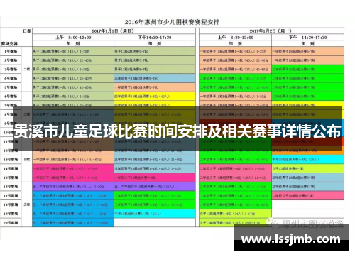 贵溪市儿童足球比赛时间安排及相关赛事详情公布